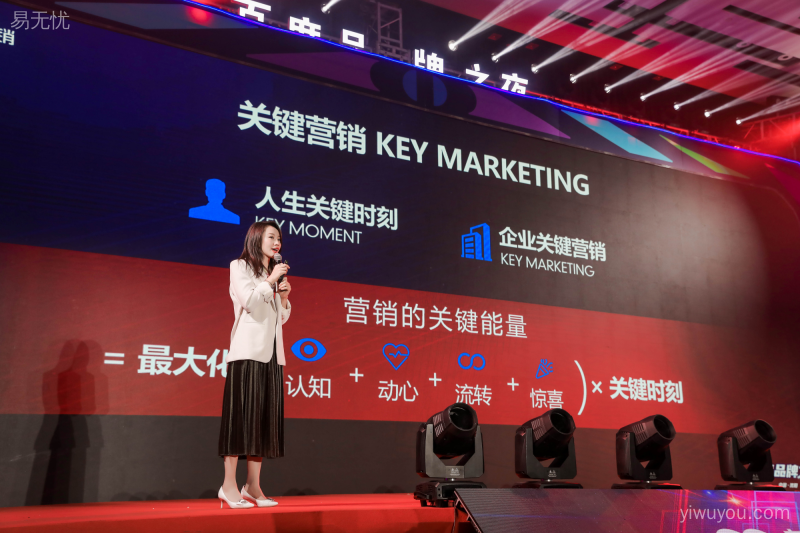营销活动