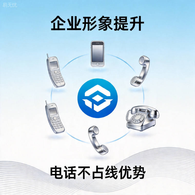 400电话价值概念图