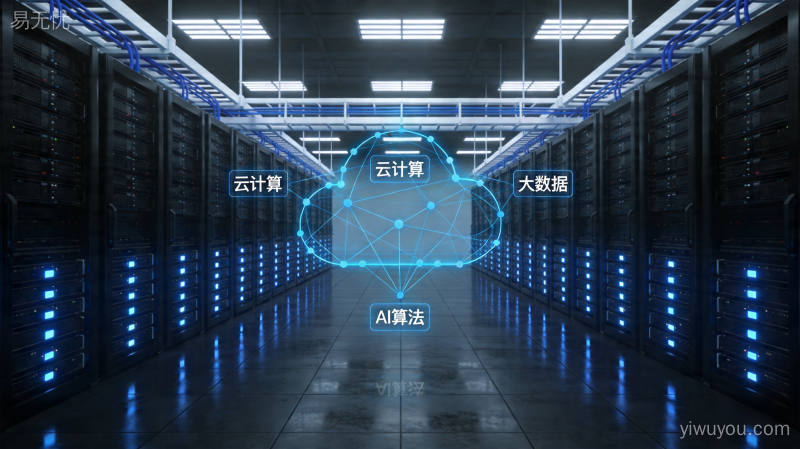 现代化数据中心技术架构