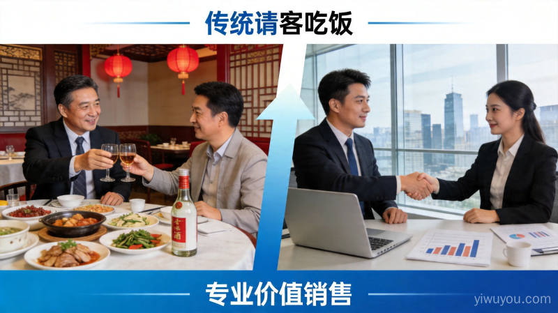 大客户销售新法则