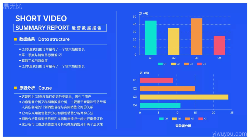 运营策略配图