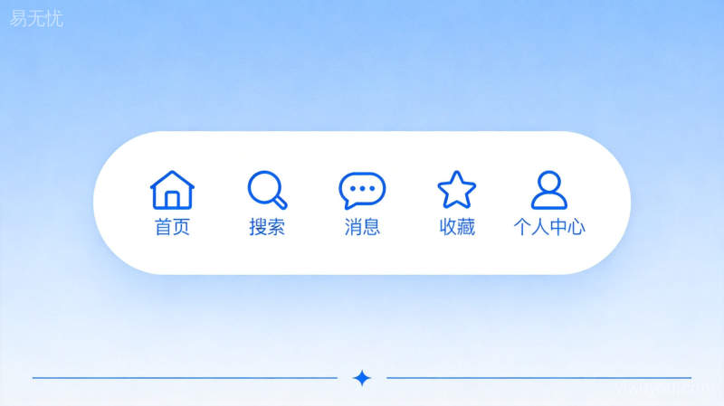 中小企业数字化转型：2026年不可忽视的三大趋势 - 配图 2