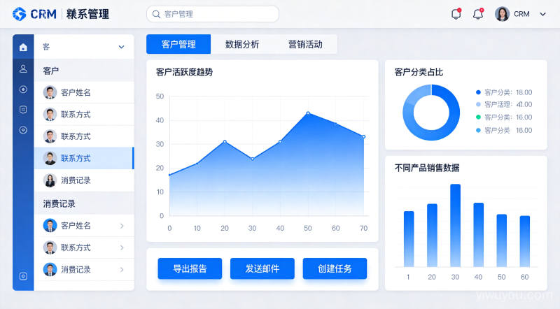 数据驱动精准营销与客户关系管理，CRM系统界面展示