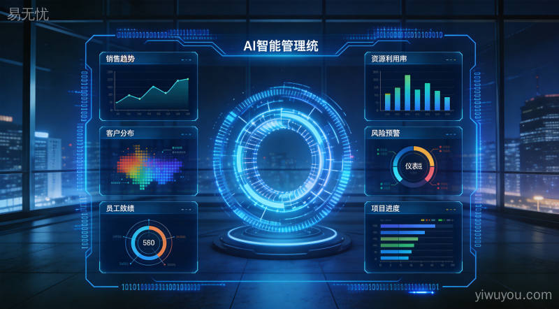 2026年智能管理系统AI深度融合：LLM预测性分析隐私计算