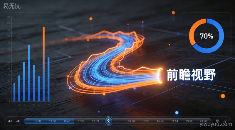 现代办公场景中团队协作使用低代码平台进行敏捷开发,体现智能协同的工作方式