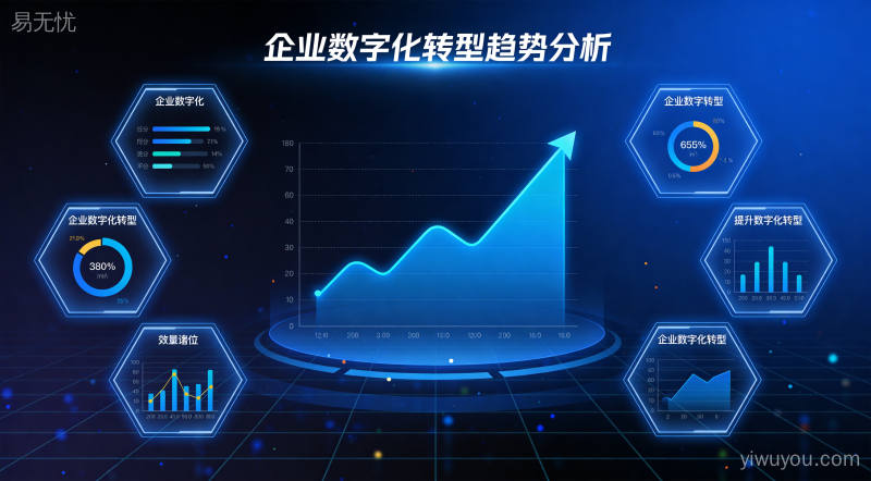 2026年企业服务数字化转型趋势：智能协同与敏捷体系重塑行业格局