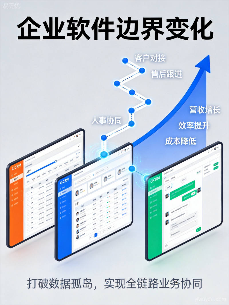 AI Agent时代企业软件”大越界”：从产品竞争到任务链竞争