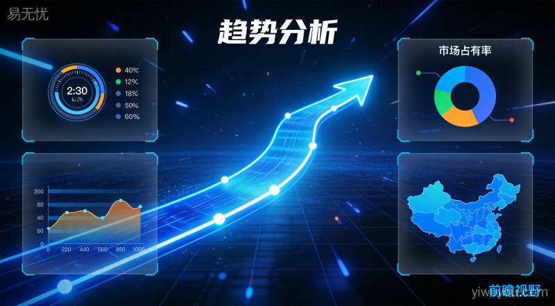 2026年商业趋势深度洞察：理性消费主导，科技与业态重构商业新格局