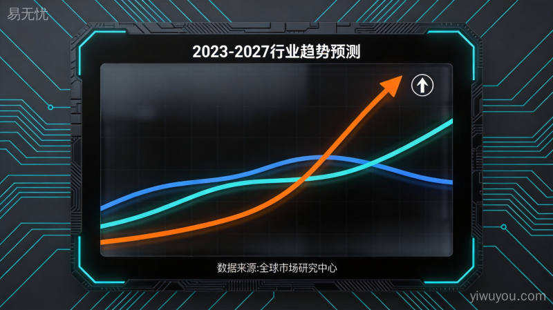市场研究报告图表配合放大镜,体现数据支撑与深度分析