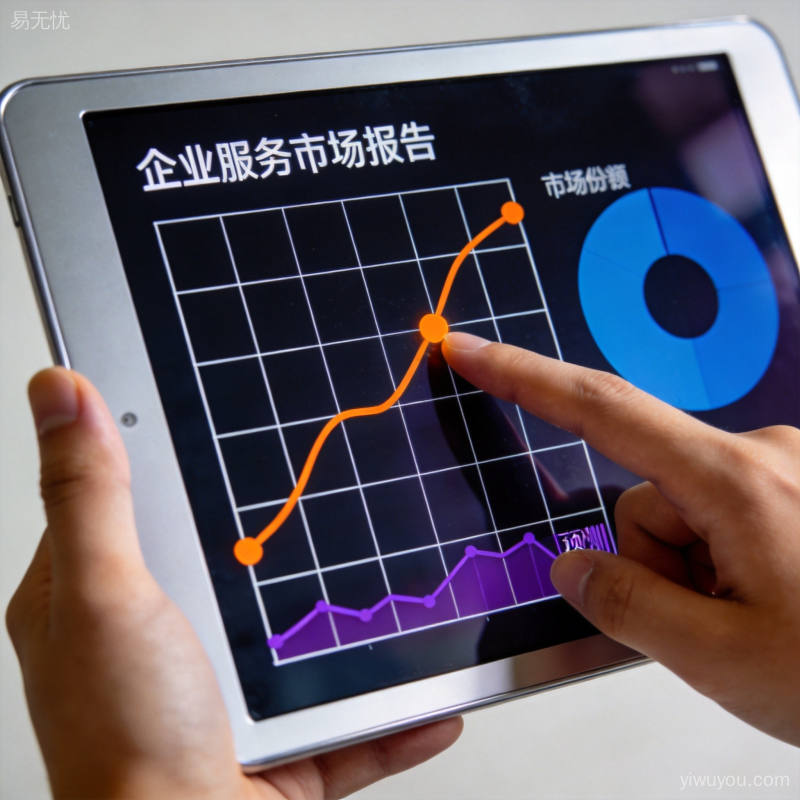 企业服务市场趋势报告图表特写,数据分析可视化呈现