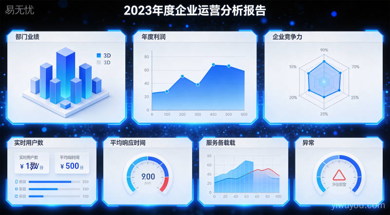 中小企业数字化转型团队协作与流程优化
